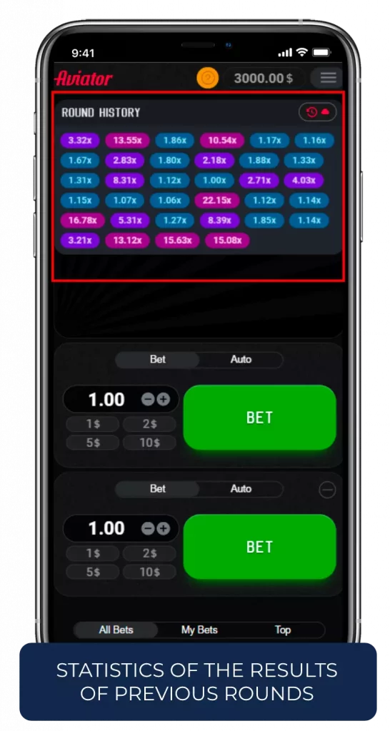 A detailed log of previous round outcomes.