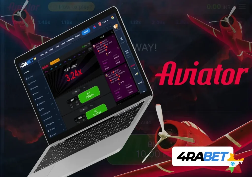 A Quick Guide to 4rabet Casino's Bonuses and Promos